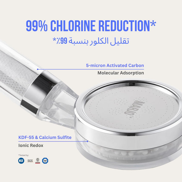 Marjo filtered shower head transparent  – Dubai UAE
