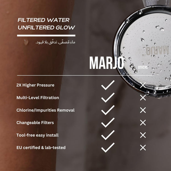 Marjo filtered shower head transparent  – Dubai UAE